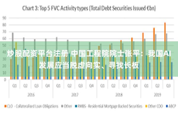 炒股配资平台注册 中国工程院院士张平:我国AI发展应当脱虚向实、寻找长板