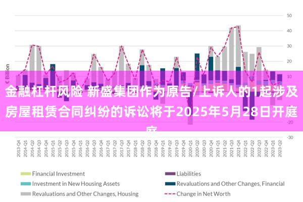 金融杠杆风险 新盛集团作为原告/上诉人的1起涉及房屋租赁合同