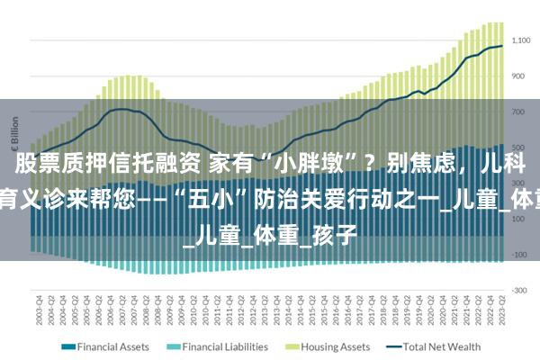 股票质押信托融资 家有“小胖墩”？别焦虑，儿科生长发育义诊来帮您——“五小”防治关爱行动之一_儿童_体重_孩子