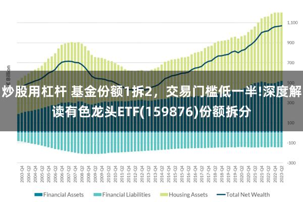 炒股用杠杆 基金份额1拆2，交易门槛低一半!深度解读有色龙头ETF(159876)份额拆分