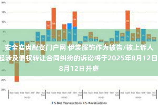 安全实盘配资门户网 伊裳服饰作为被告/被上诉人的1起涉及债权