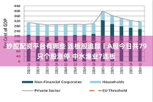 炒股配资平台有哪些 连板股追踪丨A股今日共79只个股涨停 中